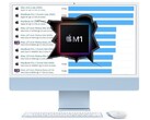 O 2021 de 24 polegadas Apple iMac tem produzido resultados de alta referência graças ao M1 Silicon. (Fonte da imagem: Apple/Geekbench - editado)