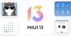 O MIUI 13 será lançado globalmente em 18 dispositivos, inicialmente. (Fonte da imagem: Xiaomi)