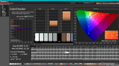 ColorChecker após a calibração