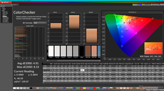 ColorChecker antes da calibração