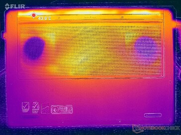 Estresse Prime95+FurMark (capa D)