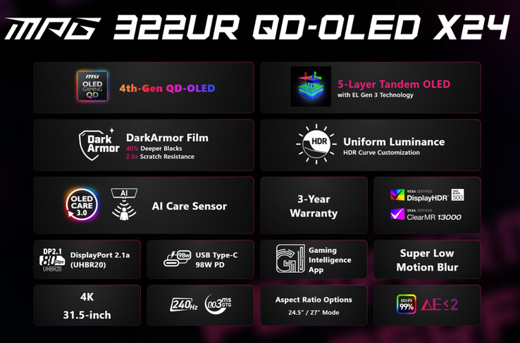 O MPG 322UR QD-OLED X24.
