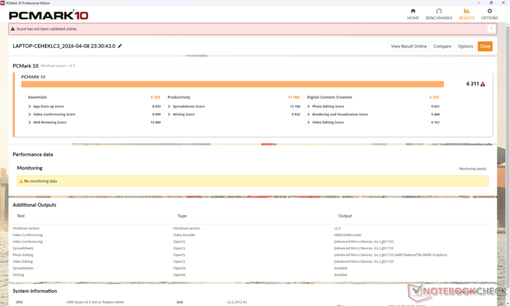 As pontuações do PCMark são comparáveis às de outros clamshells econômicos com Core i5 ou da série U, incluindo o Lenovo IdeaPad Slim 3 15