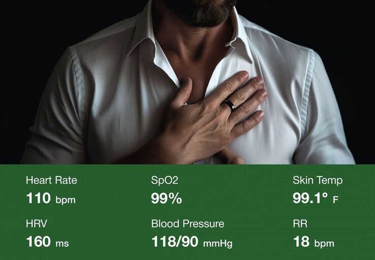 Não está claro com que precisão esse anel inteligente pode medir a pressão arterial (Fonte da imagem: Muse)