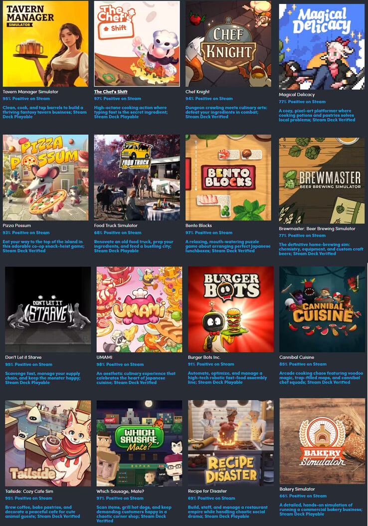 Todos os jogos incluídos no pacote