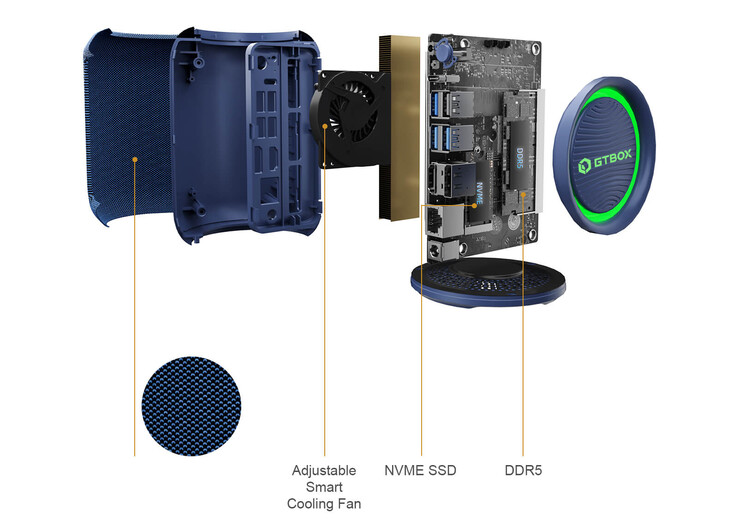 (Fonte da imagem: GTBox)