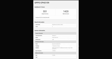 A OPPO CPH2159 em Geekbench. ((Fonte: Geekbench via MySmartPrice))