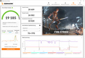 Fire Strike (plugado, modo híbrido desligado)