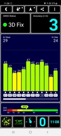 Teste de GPS ao ar livre