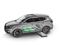 SUV com pacote de bateria CATL.