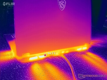 Exaustão pela parte traseira e pelas laterais