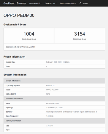 O OPPO Find X3: agora possivelmente em todo o Geekbench. (Fonte: Geekbench)