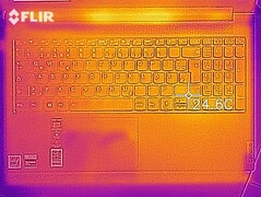 Desenvolvimento de calor - topo (ocioso)