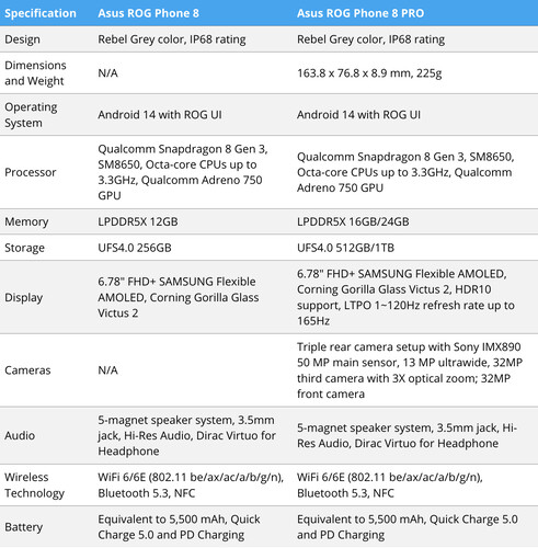 (Fonte da imagem: Windows Report)