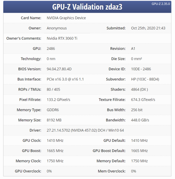 RTX 3060 Ti em GPU-Z (imagem via Techpowerup)