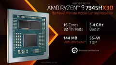 O primeiro chip para laptop da AMD com cache V 3D foi testado online (imagem via AMD)