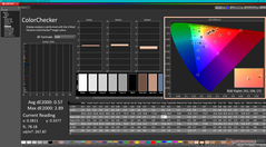 ColorChecker após a calibração