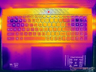 Estresse do Cyberpunk 2077 (capa C)