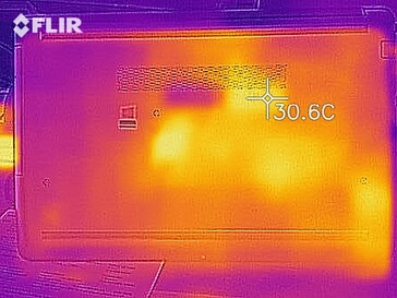 Desenvolvimento de calor - Fundo (ocioso)