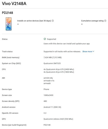 Uma possível variante Z5 aparece na consola Play Console. (Fonte: Google Play Console via MySmartPrice)
