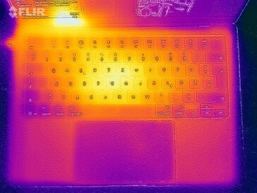 Teste de estresse de temperatura da superfície (parte superior)