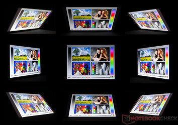 Ângulo de visão IPS