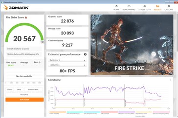 Fire Strike no modo Turbo