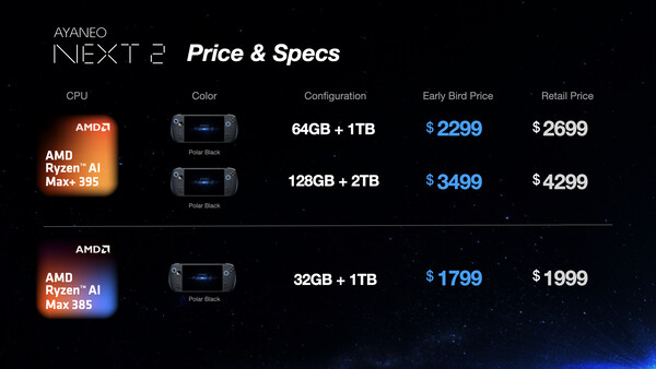 O Ayaneo Next 2 foi lançado no Kickstarter com um preço inicial de US$ 1799.