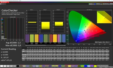 Cores (perfil: vivid, espaço de cores alvo: DCI-P3)