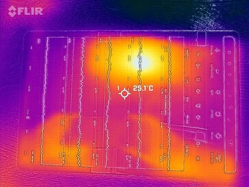 Frente do mapa de calor