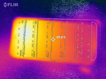 Frente do mapa de calor