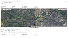 Test drive de GNSS: Resumo