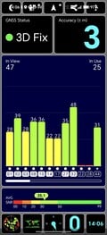 Conexão GNSS externa