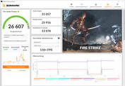 Fire Strike (plugado; Modo de desempenho)