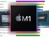 O Apple M1 superou os chips Ryzen e Core para laptop nos gráficos do PassMark. (Fonte da imagem: PassMark/AMD/Apple/Intel - editado)