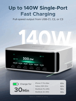 Carregador Ugreen Nexode de 300 W com carregamento rápido de 140 W