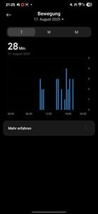 Atividade da Xiaomi Smart Band 10