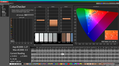 ColorChecker após a calibração