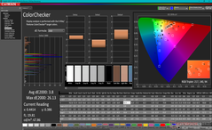 ColorChecker após a calibração