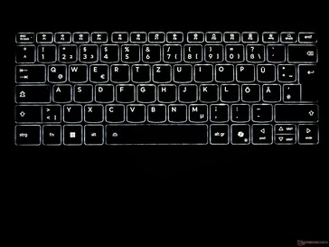 Luz de fundo do teclado