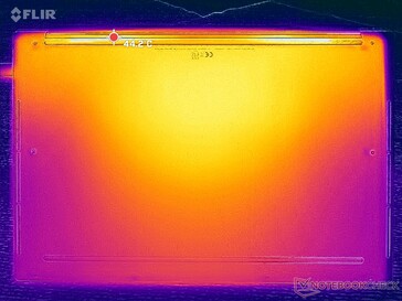 Estresse Prime95+FurMark (capa D)