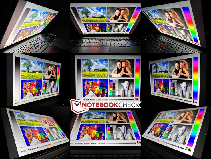 Estabilidade do ângulo de visão