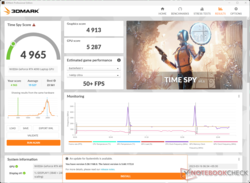 3DMark Time Spy A pontuação gráfica cai drasticamente na energia da bateria