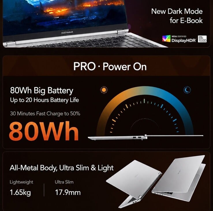 Destaques do Asus Vivobook Pro 16 (tradução automática)