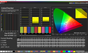 Cores (espaço de cores alvo: DCI-P3)