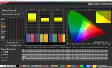 Precisão de cores (perfil: natural, espaço de cores de destino: sRGB)
