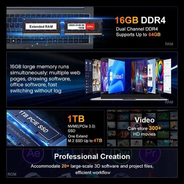O armazenamento e a RAM podem ser atualizados após a compra (Fonte da imagem: Ninkear)