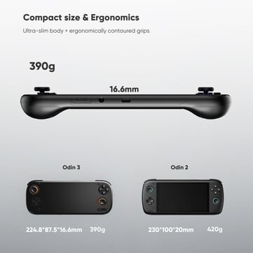 O Odin 3 é mais leve e menor que seu antecessor. (Fonte da imagem: AYN Technologies)
