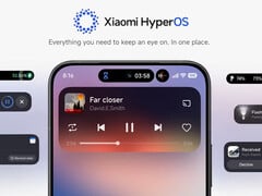 Diz-se que a Xiaomi está restringindo alguns recursos do HyperOS 3 para smartphones mais sofisticados. (Fonte da imagem: Xiaomi)