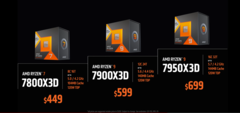 Pode-se comprar o AMD Ryzen 9 7950X3D e Ryzen 9 7900X3D em 28 de fevereiro (imagem via AMD)